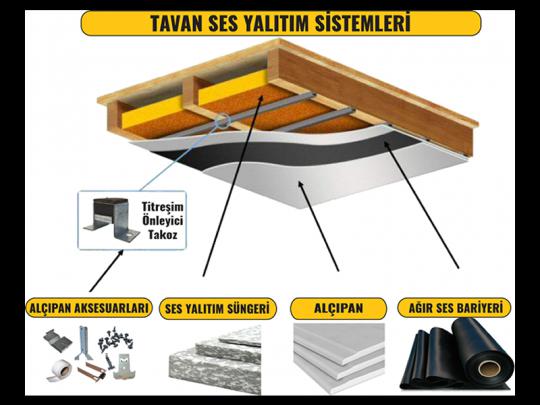 Tavan Ses ve Isı Yalıtım